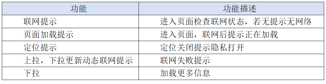 产品经理，产品经理网站